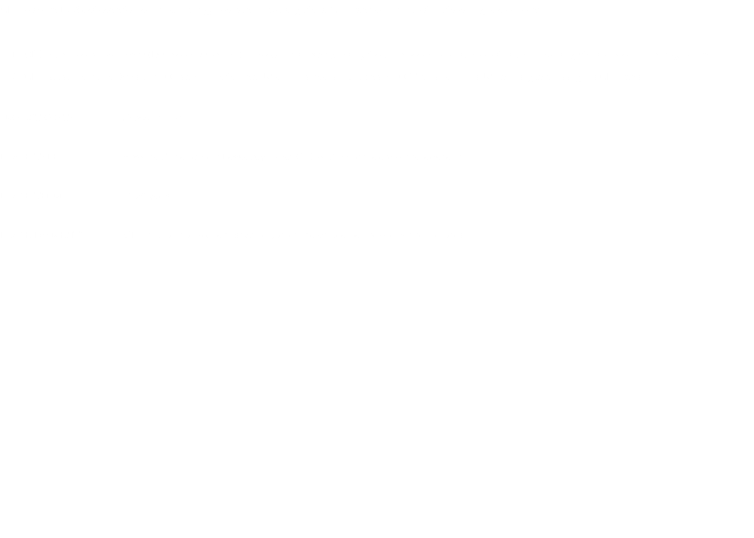 CLI provides 100% of costs for to-be-built energy projects, in exchange for a CLI lease with either of the following two options: CLI leases project to Lessee (Developer-Operator) who obtains a lease guaranty from the power purchaser or off-taker in exchange for a discount in energy prices. CLI leases project to Developer-Operator who forms a JV with the Power Purchaser or Off-Taker, with the JV partner guaranteeing the CLI lease. PROJECT COSTS: $5-300 million LEASE TYPE: Absolute Triple net with Lessee buying out CLI for $1.00 at the end of the lease term. LEASE TERM: 10-20 years LEASE PAYMENTS: CLI initial annualized rent is typically at an interest rate well below commercial rates. 